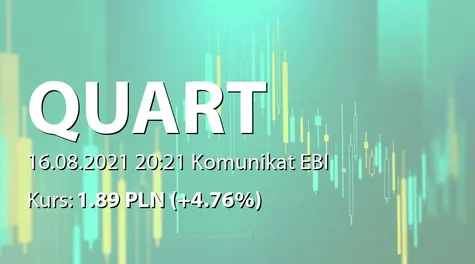 Quart Development S.A.: SA-QSr2 2021 (2021-08-16)