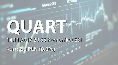 Quart Development S.A.: SA-QSr3 2017 (2017-11-14)