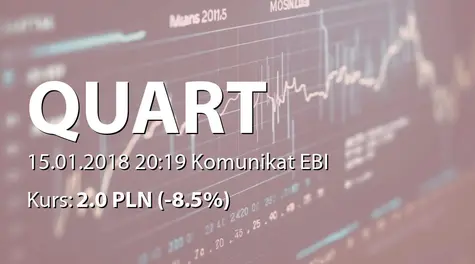 Quart Development S.A.: Terminy przekazywania raportĂłw w 2018 roku (2018-01-15)