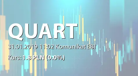 Quart Development S.A.: Terminy przekazywania raportĂłw w 2019 roku (2019-01-31)