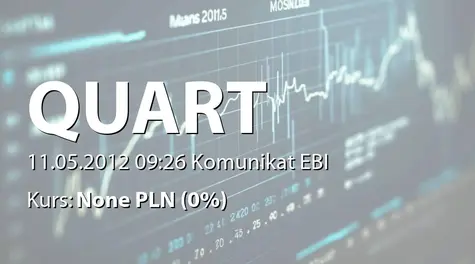 Quart Development S.A.: Umowa z Strabag sp. z o.o. na budowę budynku wielorodzinnego (2012-05-11)