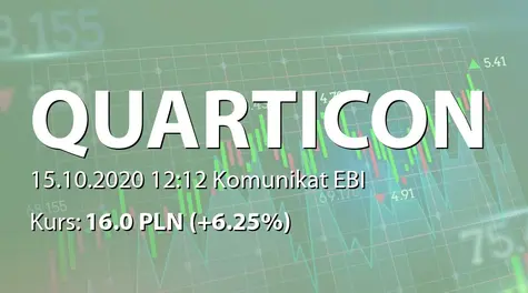 Quarticon S.A. w restrukturyzacji: Drugie wezwanie akcjonariuszy do złożenia dokumentów akcji (2020-10-15)