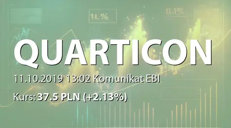 Quarticon S.A. w restrukturyzacji: NWZ - zwołanie obrad, porządek obrad (2019-10-11)