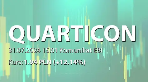 Quarticon S.A. w restrukturyzacji: SA-R 2023 - korekta (2024-07-31)