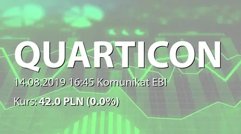 Quarticon S.A. w restrukturyzacji: SA-Q2 2019 (2019-08-14)