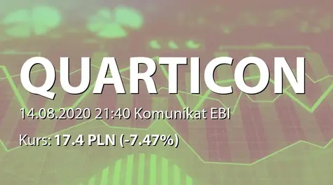 Quarticon S.A. w restrukturyzacji: SA-Q2 2020 (2020-08-14)