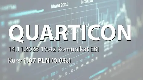 Quarticon S.A. w restrukturyzacji: SA-Q3 2023 (2023-11-14)