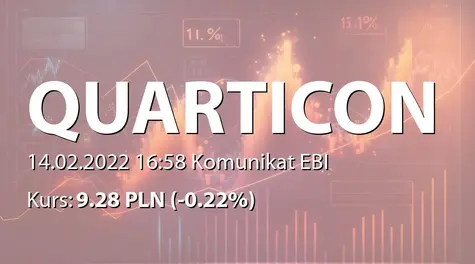 Quarticon S.A. w restrukturyzacji: SA-Q4 2021 (2022-02-14)