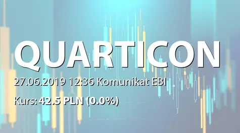 Quarticon S.A. w restrukturyzacji: ZWZ - podjęte uchwały: pokrycie straty, zmiany w RN (2019-06-27)