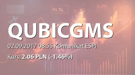 QUBICGAMES S.A.: Data publikacji harmonogramu wydawniczego (2017-09-02)