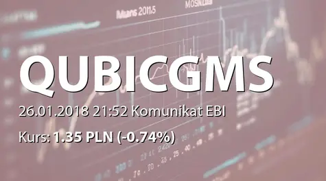 QUBICGAMES S.A.: WybĂłr audytora - Financial Consulting sp. z o.o. (2018-01-26)