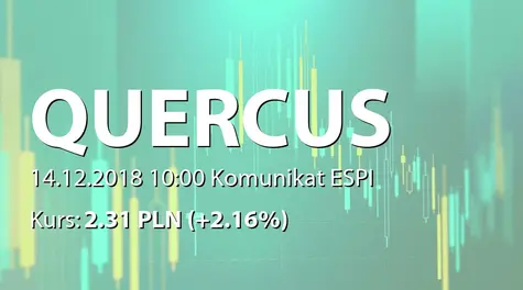 Quercus Towarzystwo Funduszy Inwestycyjnych S.A.: Rezygnacja przewodniczącego RN (2018-12-14)