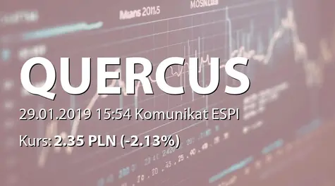 Quercus Towarzystwo Funduszy Inwestycyjnych S.A.: Terminy przekazywania raportów w 2019 roku (2019-01-29)