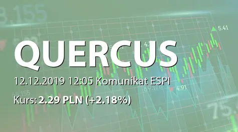 Quercus Towarzystwo Funduszy Inwestycyjnych S.A.: Umowa restrukturyzacyjna - informacja poufna (2019-12-12)