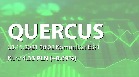 Quercus Towarzystwo Funduszy Inwestycyjnych S.A.: Wartość aktywów pod zarządzaniem na koniec października 2021 (2021-11-03)