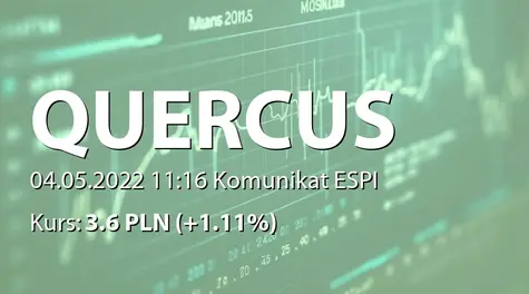 Quercus Towarzystwo Funduszy Inwestycyjnych S.A.: ZWZ - lista akcjonariuszy (2022-05-04)