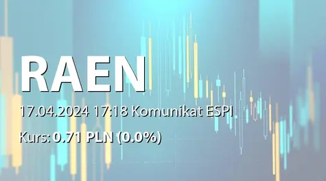 Raen S.A.: NWZ (11:00) - projekty uchwał: zmiana uchwały ws. emisji warrantów serii B, C i akcji serii G, H (2024-04-17)