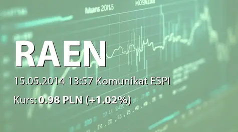 Raen S.A.: Pośredni zakup akcji przez IFEA sp. z o.o. (2014-05-15)