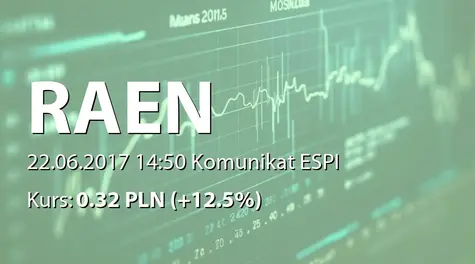 Raen S.A.: Powołanie Zarządu na kolejną kadencję (2017-06-22)