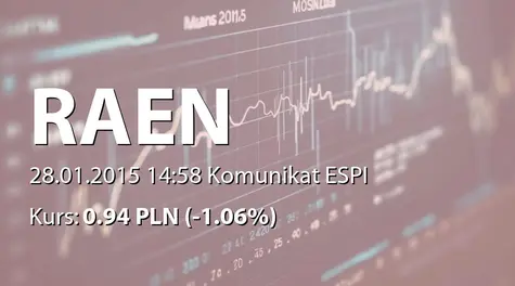 Raen S.A.: Terminy przekazywania raportów okresowych w 2015 r. (2015-01-28)