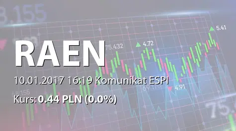 Raen S.A.: Terminy przekazywania raportów w 2017 roku (2017-01-10)