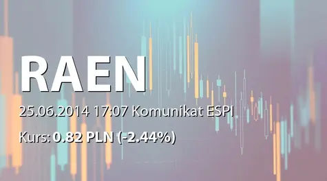 Raen S.A.: WZA - podjęte uchwały: podział zysku, powołanie członków RN, upoważnienie Zarządu do zakupu akcji własnych (2014-06-25)