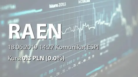 Raen S.A.: ZWZ - akcjonariusze powyżej 5% (2019-06-18)