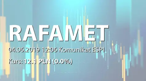 Fabryka Obrabiarek Rafamet S.A.: Prognoza wyników finansowych na 2019 rok (2019-06-04)