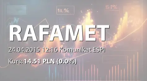 Fabryka Obrabiarek Rafamet S.A.: Zakup akcji przez fundusze Skarbiec TFI SA (2015-04-24)