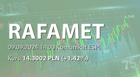 Fabryka Obrabiarek Rafamet S.A.: Zmiana terminu publikacji SA-PS 2024 (2024-09-09)