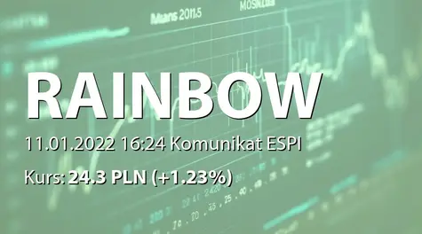 Rainbow Tours S.A.: Terminy przekazywania raportów okresowych w 2022 roku (2022-01-11)