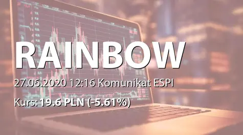 Rainbow Tours S.A.: Utworzenie odpisów aktualizujących wartość należności, wprowadzenie korekt obciążających wynik finansowy roku 2019 (2020-06-27)