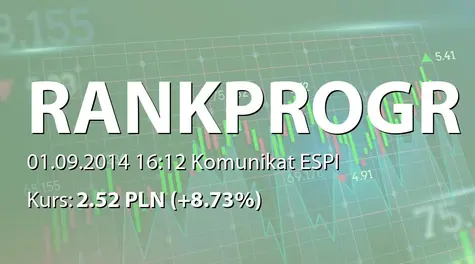 Rank Progress S.A.: SA-PSr 2014 (2014-09-01)