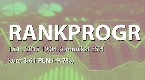 Rank Progress S.A.: SA-QSr3 2015 (2015-11-16)