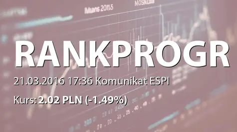 Rank Progress S.A.: SA-R 2015 (2016-03-21)