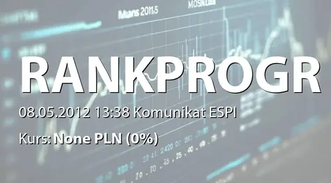 Rank Progress S.A.: Wypłata dywidendy - 1,35 zł (2012-05-08)