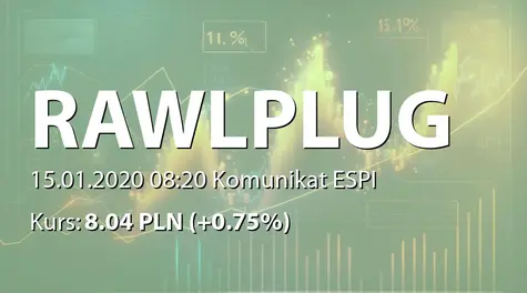 Rawlplug S.A.: Informacja o zamiarze utworzenia spółki produkcyjnej w Wietnamu (2020-01-15)