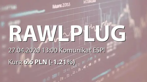 Rawlplug S.A.: NWZ - podjęte uchwały: wprowadzenie zasad rachunkowości wg. MSR (2020-04-27)