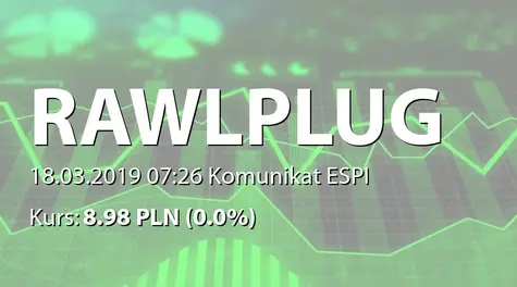 Rawlplug S.A.: Pierwsze zawiadomienie o zamiarze połączenia z Koelner Centrum sp. z o.o. (2019-03-18)