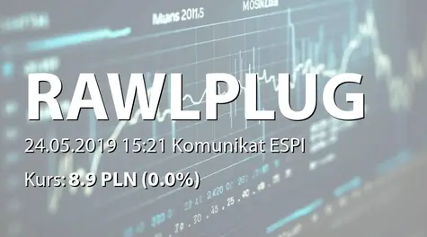 Rawlplug S.A.: Powołanie ZarzÄdu na nowÄ kadencjÄ (2019-05-24)