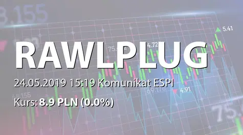 Rawlplug S.A.: Pozytywna ocena wniosku ws. wypłaty dywidendy (2019-05-24)