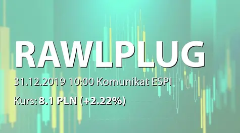 Rawlplug S.A.: Rejestracja w KRS połączenia z Koelner-Inwestycje Budowlane sp. z o.o. (2019-12-31)