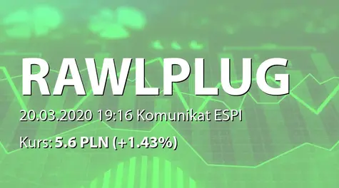 Rawlplug S.A.: Wpływ pandemii koronawirusa COVID-19 na działalność Grupy (2020-03-20)