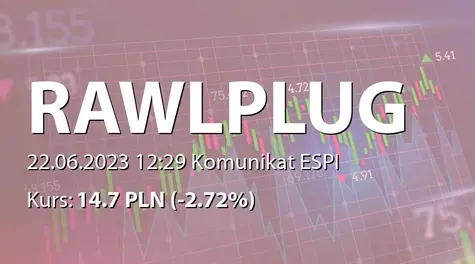 Rawlplug S.A.: Wypłata dywidendy - 0,60 PLN (2023-06-22)