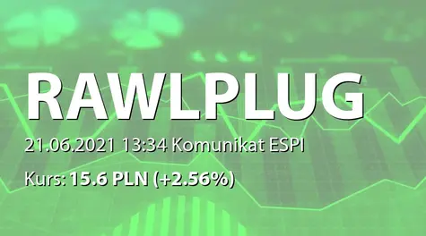 Rawlplug S.A.: Zmiany w składzie RN (2021-06-21)