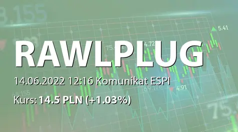 Rawlplug S.A.: ZWZ - podjęte uchwały: wypłata dywidendy - 0,60 PLN (2022-06-14)