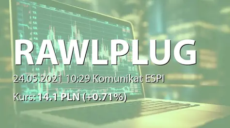 Rawlplug S.A.: ZWZ - projekty uchwał: wypłata dywidendy - 0,38 PLN, zmiany w RN (2021-05-24)