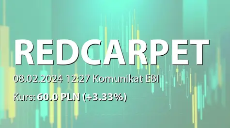 Red Carpet Media Group S.A.: NWZ (12:00) - projekty uchwał: uchwała ws. utworzenia grupy spółek, zgoda na zbycie ZCP (2024-02-08)