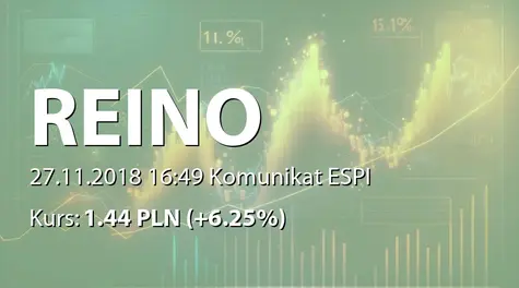 REINO Capital S.A.: Aneks do porozumienia dotyczącego spłaty zobowiązań z tytułu kredytu inwestycyjnego (2018-11-27)