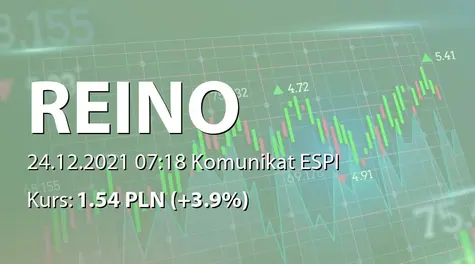 REINO Capital S.A.: Emisja obligacji serii A (2021-12-24)